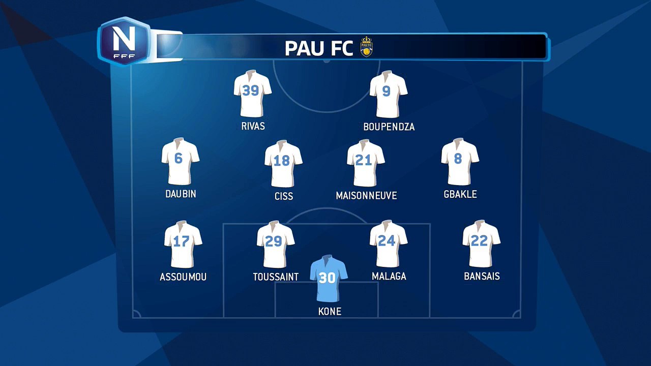 Compositions des équipes.