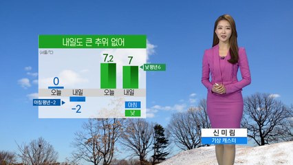 [날씨] 내일도 큰 추위 없어...전국 구름 많음 / YTN