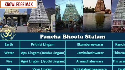 Prachin Rahasy- Bhartiy Yogik vigyan ka adbhut praman