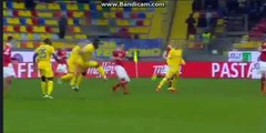 All Goals & highlights HD -  Frosinone 1 - 3	Perugia 24-02-2018