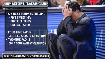 Has Sean Miller Setup Arizona Basketball For The Death Penalty?