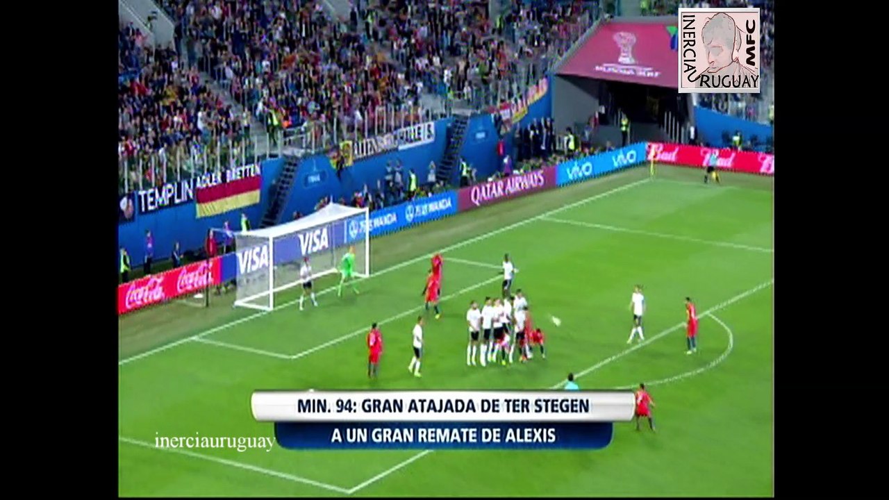 ALEMANIA VS CHILE FINAL COPA CONFEDERACIONES 2017 ANALISIS CON TECNOLOGIA
