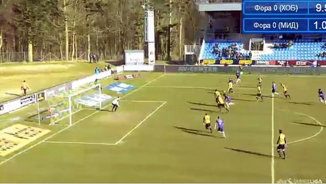 Marc Dal Hende Goal HD - Hobro 0-1 Midtjylland 25.02.2018