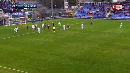 Lorenco Simic  Goal HD -Crotone	1-2	Spal 25.02.2018