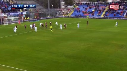 Lorenco Simic  Goal HD -Crotone	1-2	Spal 25.02.2018
