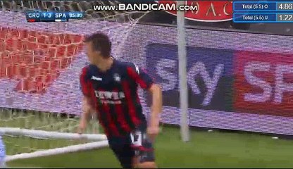 Ante Budimir Goal HD - Crotone 2-3 SPAL 25.02.2018