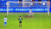 Sassuolo vs Lazio 0-3 All Goals & Highlights 25.02.2018 (HD)