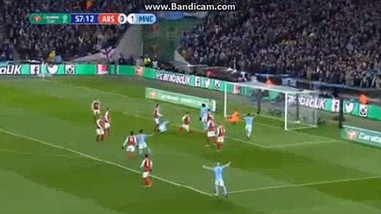 All Goals & highlights HD -  0-3