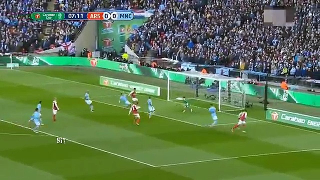 ARSENAL VS MANCHESTER CITY 0 - 3 | EXTENDED HIGHLIGHTS & ALL GOALS 25/02/2018