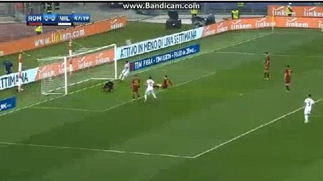 All Goals & highlights HD - AS Roma 0-2 AC Milan 25.02.2018