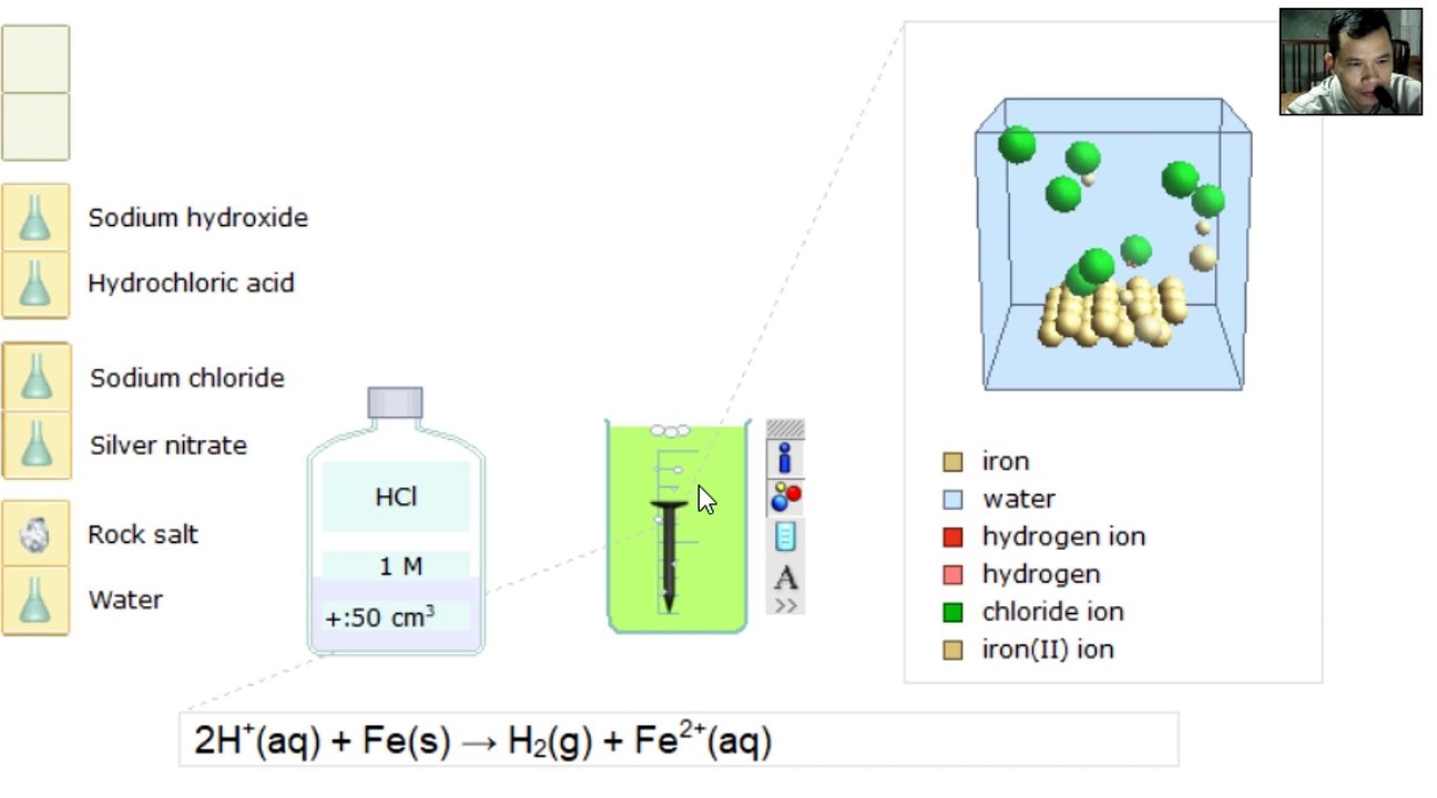 Tác dụng HCL và Fe Y123