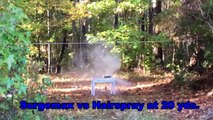 Umarex Surge Max and Umarex Forge Blowing things up with Airgun Angie