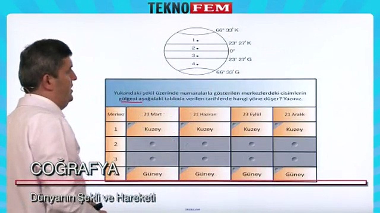 ygs lys coğrafya Dunyanin Sekli ve Hareketleri - Alistirmalar