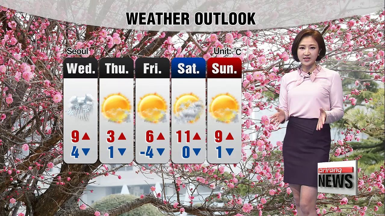 Warm and dry weather  _ 022618