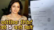 Sridevi: 5 Shocking details from forensic report | Filmibeat