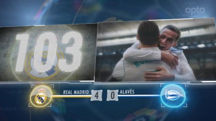 5 things...Real with over 100 goals this season