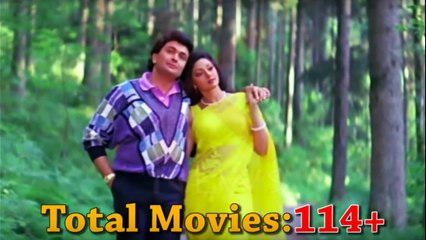 Sridevi's Style & Life Highlights ✨