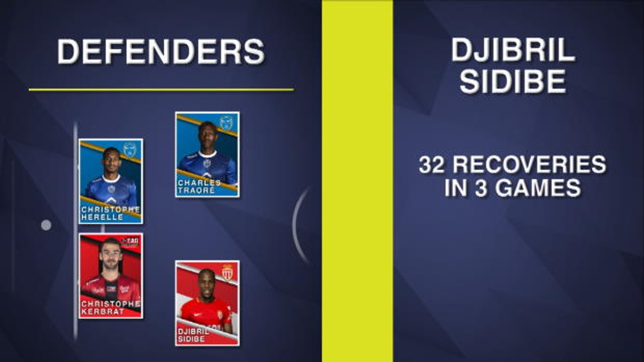 Ligue 1's team of the month featuring Jovetic and Cavani