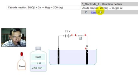 Điều chế khí Clo Y123