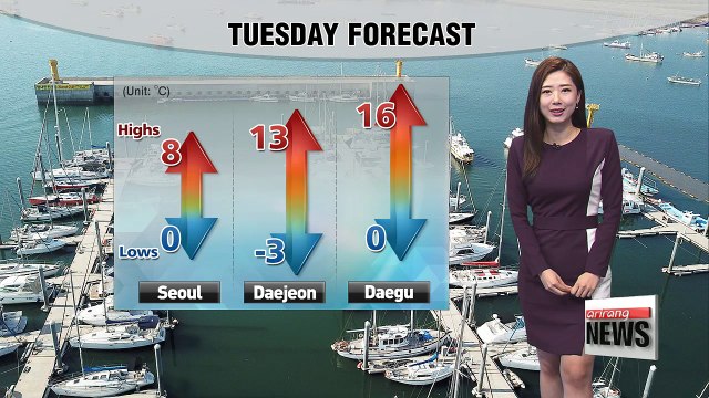 Milder temps for most parts, cloudy Seoul _ 022718