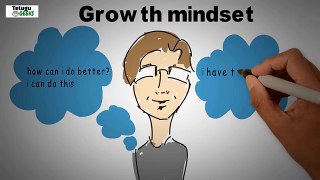 2 Types of mindsets - Big ideas episode 1_ in telugu-Telugu Motivation