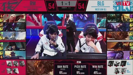 [26.02.2018] BLG vs RW [LPL Xuân 2018][Ván 3]
