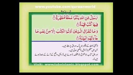 Tilawat Quran with Urdu Translation Chapter 30 (4)