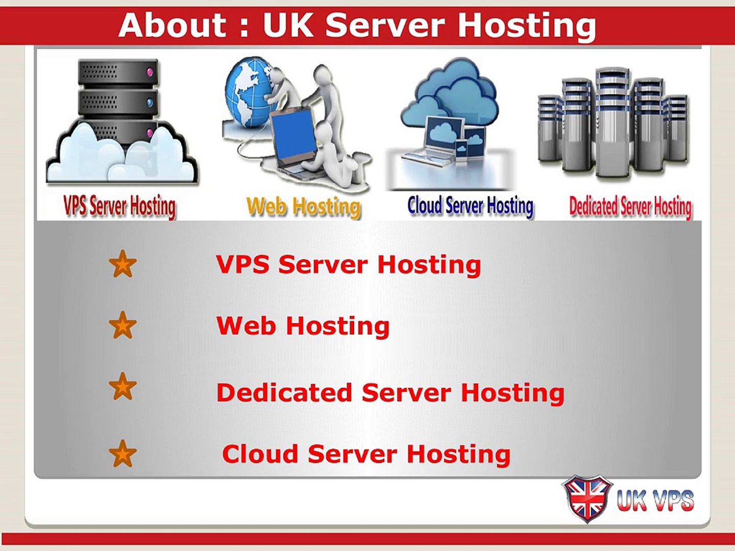 UK Server Hosting Plans : VPS Server | Dedicated Server