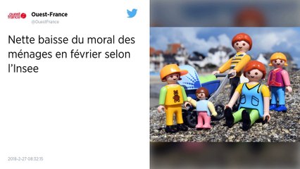 Nette baisse du moral des ménages en février selon l'Insee.