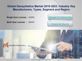 Geosythetics Market 2018 Demand, Trends, Application Analysis To 2023