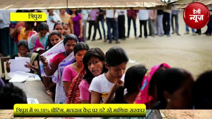 Tripura में 90.58% Voting, मतदान केंद्र पर डटे रहे Manik Sarkar
