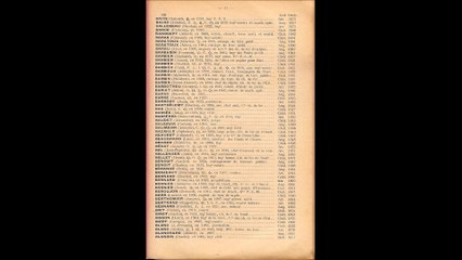 annuaire des arts et métiers-1928