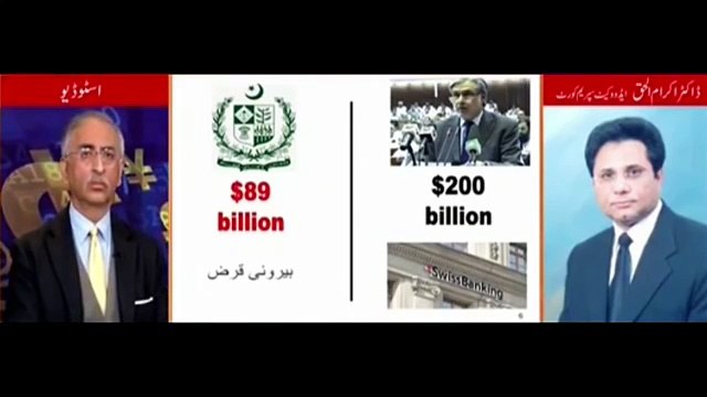 Pak Media - भारत ने स्विट्ज़रलेंड को कह दिया हैं उसका काला धन India निकलवा लेगा Pakistan Ka Kya