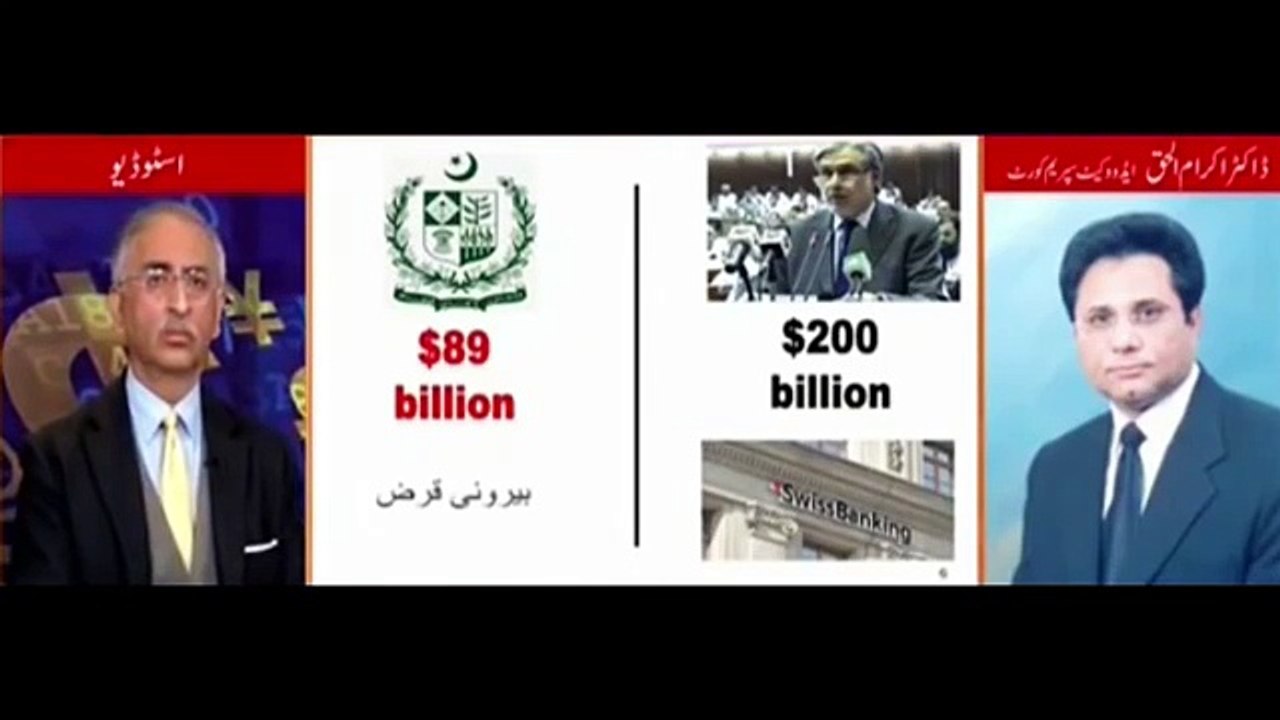 Pak Media -  भारत ने स्विट्ज़रलेंड को कह दिया हैं उसका काला धन India निकलवा लेगा Pakistan Ka Kya