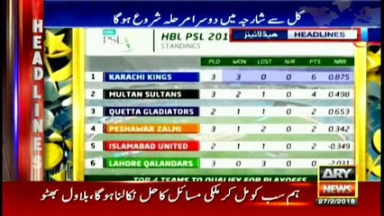 Headlines 2200 27th February 2018