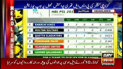 Headlines 2300 27th February 2018