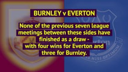 Opta EPL weekly preview - week 29