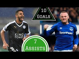 7 Best Premier League Players Outside the Top Six