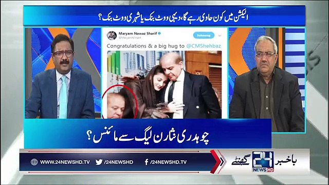 How Many MNAs & MPAs are ready to leave PMLN? Ch Ghulam Hussain reveals