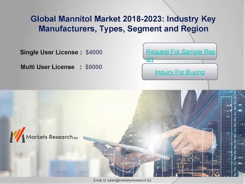 Mannitol Market 2018 Demand, Trends, Application Analysis To 2023