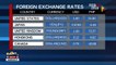 FYI: Wednesday's foreign exchange rates