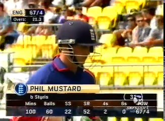 New Zealand Vs England 2nd ODI Highlights