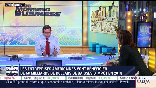 La faiblesse de la consommation en France, aux États-Unis et en Chine a été sous-estimée dans les prévisions macro-économiques , Mathilde Lemoine - 28/02