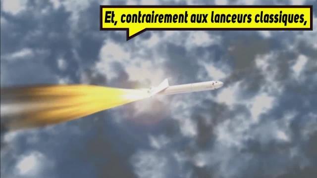 Pourquoi fabriquer un avion lanceur de fusées ?