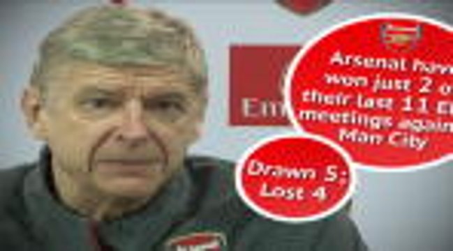 Arsenal v Man City in words and numbers