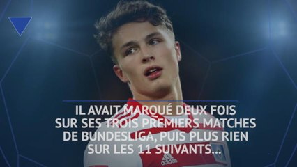 Bundesliga - Les tops et les flops avant la 25e j.