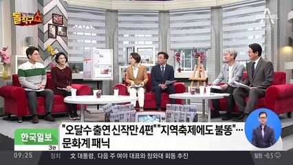 “오달수 출연 신작만 4편” “지역축제에도 불똥”…문화계 패닉