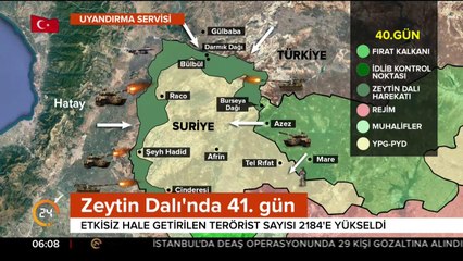 TSK Afrin merkeze ilerliyor