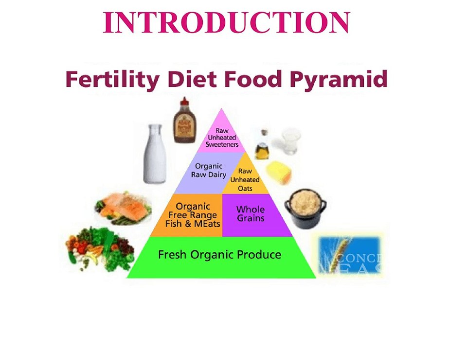 Increase Fertility Naturally: Tips for Conception