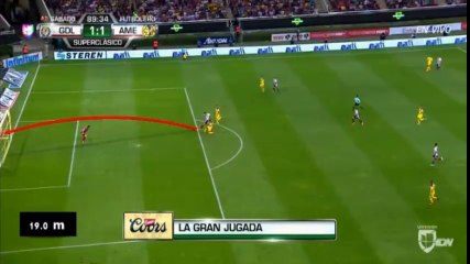 Chivas vs America 1-1 Resumen Goles Liga MX 2018